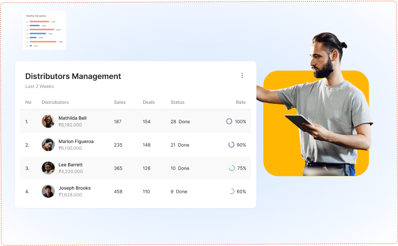 procurement management system