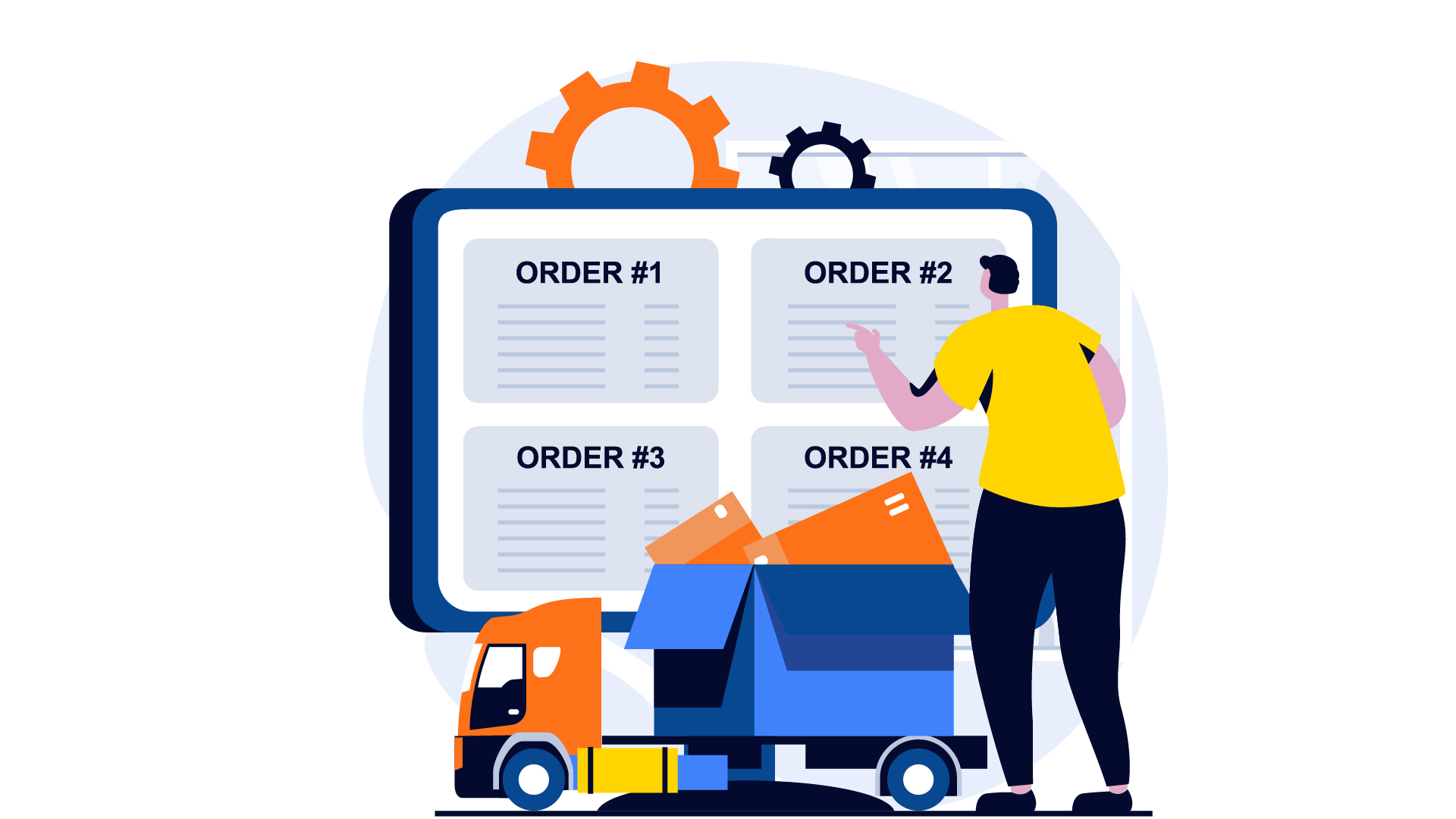 Order Management Software