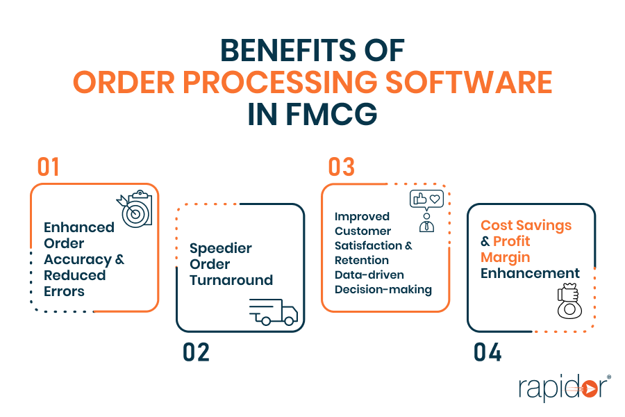 Benefits of order processing software for FMCG