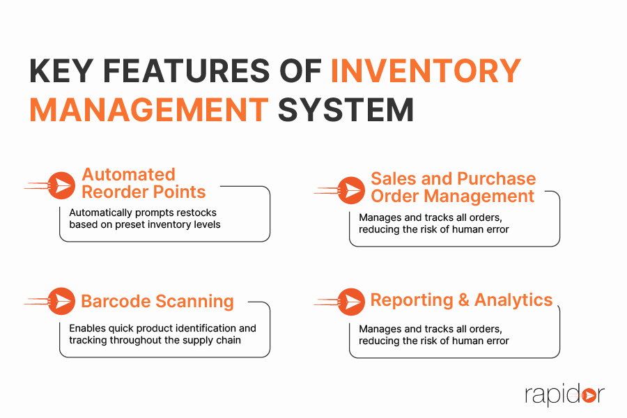 Features of Inventory Management System
