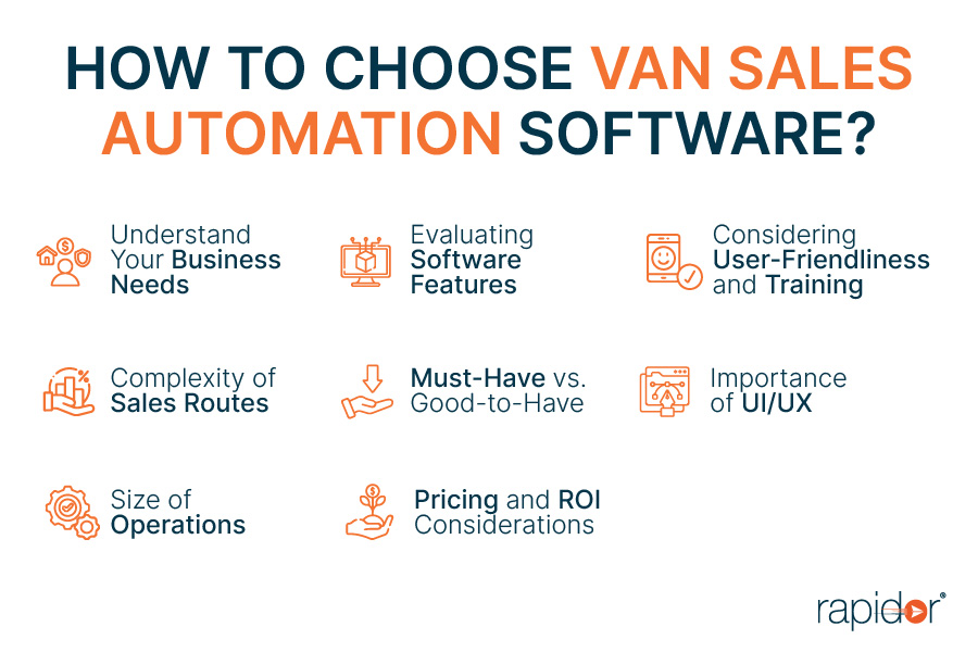 How to choose van sales automation software?
