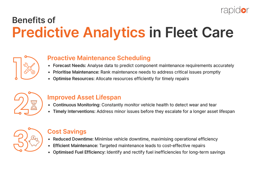 Benefits of Predictive Analytics in Fleet Care
