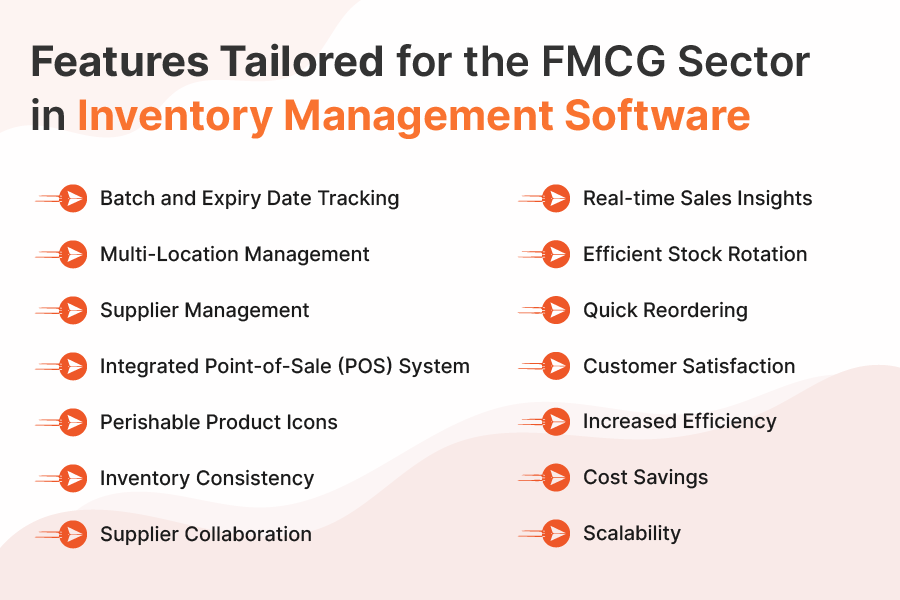 Features Tailored for the FMCG Sector in Inventory Management Software