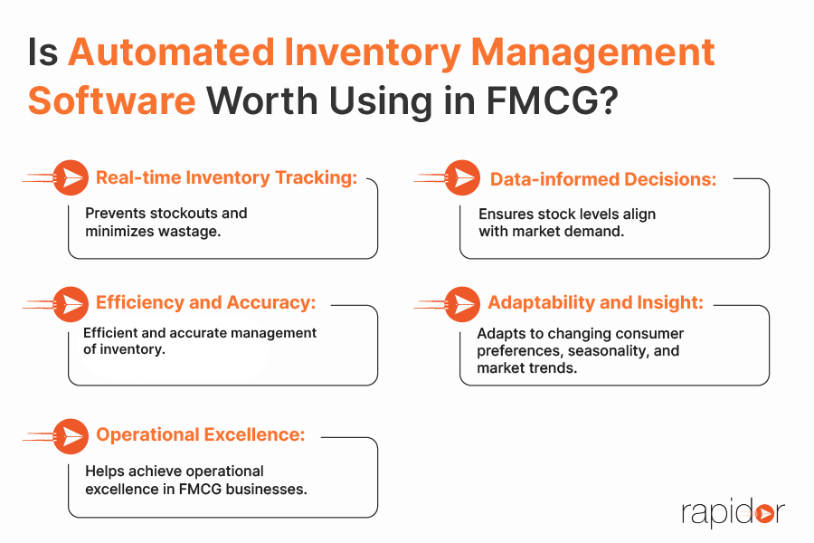 Inventory Management Software