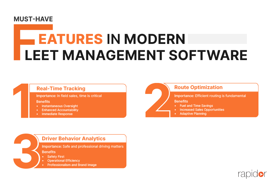 Features in Fleet Management Software