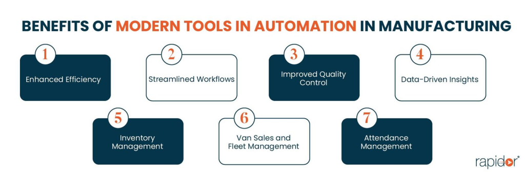 Benefits of modern tools in automation in manufacturing
